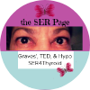 SER 4 Thyroid Group graphic